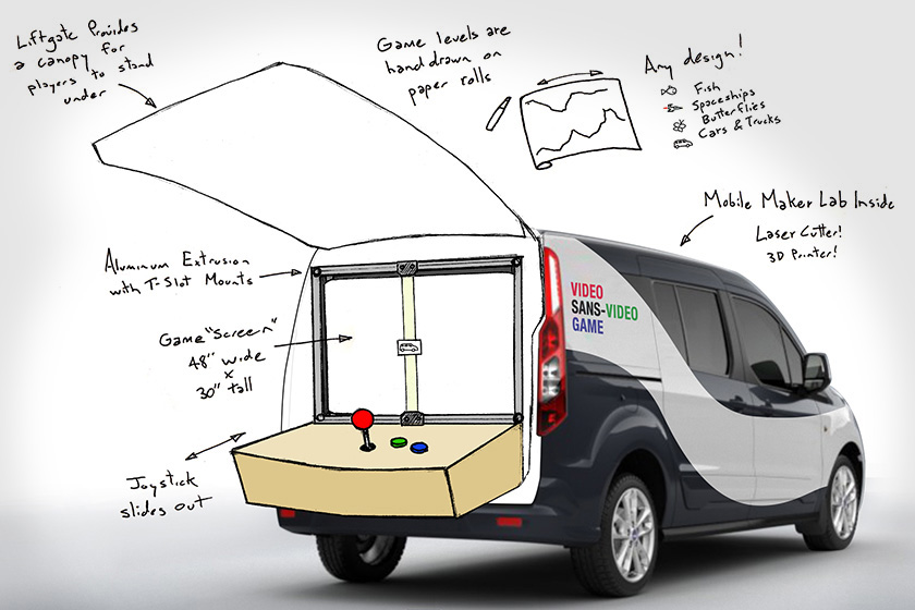Ultimate Maker Vehicle concept sketch